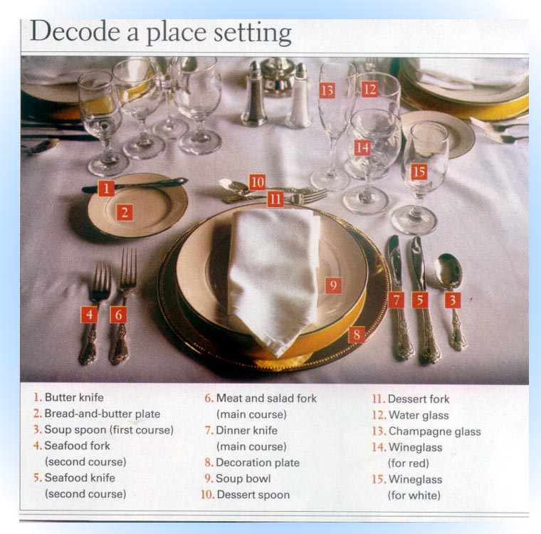 Bellissimo Decode A Place Setting