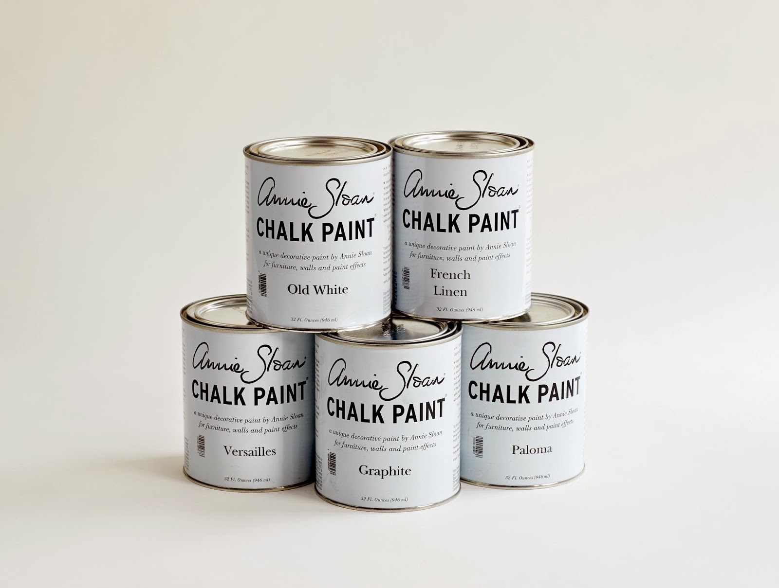  Annie Sloan Chalk Paint® How to Store and Use Leftover Paint Lady Butterbug