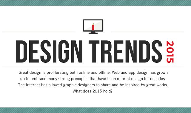 8 Design Trends for 2015