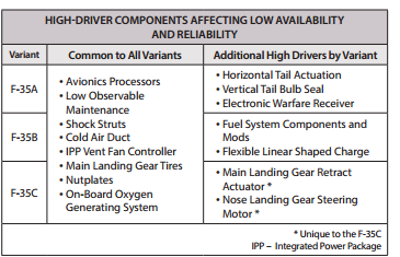 F35available2.png