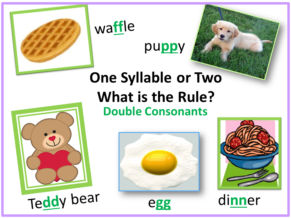 Reading2success: Name that Syllabication Rule: Words with ...