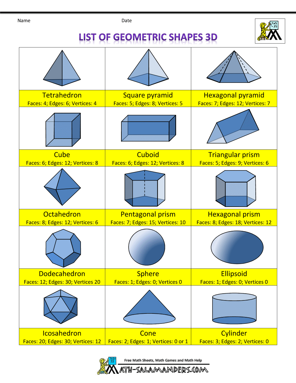 Miss Miller's Blog: It's All 3D