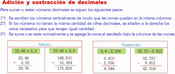 SUMA Y RESTA DE DECIMALES EJEMPLOS Y EJERCICIOS RESUELTOS