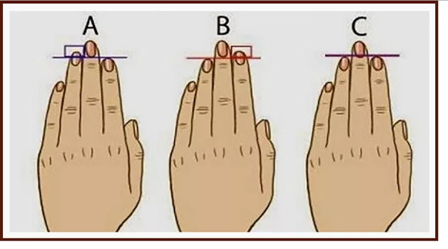 Τι λένε τα δάχτυλα των χεριών σας για το χαρακτήρα σας