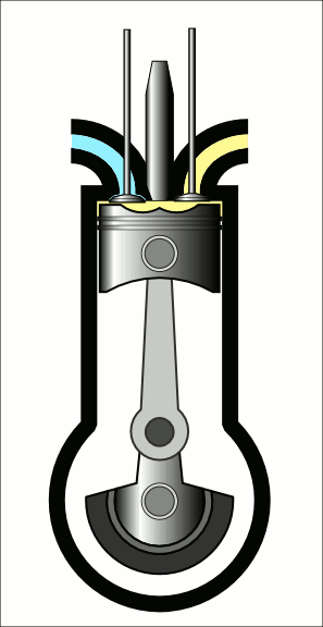 Working Of Four Stroke Compression Ignition Engine with PV Diagram