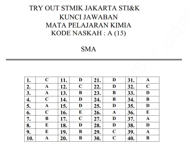 Download Pdf Soal Dan Jawaban Latihan Un Sma 2018 2019 Mata Pelajaran Kimia Prodi Sma Ipa Kumpulan Soal Unbk Cpns Pppk Ujian Nasional