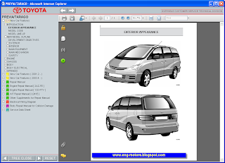 Toyota Previa / Tarago Service Manual