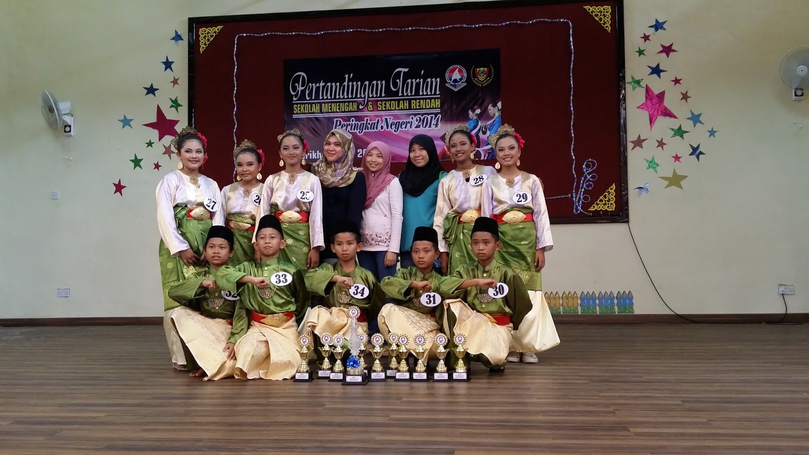 Sekolah Kluster Kecemerlangan SK Rancha-Rancha, WP Labuan: Pertandingan ...