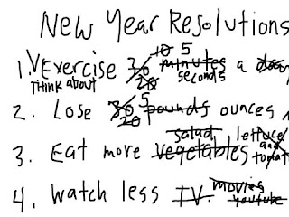 I resolve to break all my resolutions