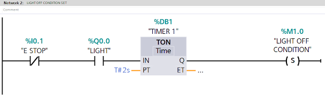 PLC SCADA ACADEMY: Automatic light blinking on 2s interval using PLC.
