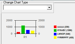 Chart type design output in VB6