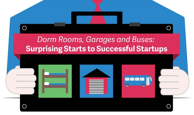 Dorm Rooms, Garages, and Buses: Surprising Starts to Successful Startups