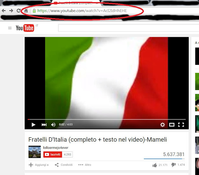 URL video Fratelli d'Italia