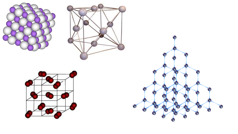 В кристаллической решетке движутся. Карборунд кристаллическая решетка. Sio2 кристаллическая решетка. Атомная кристалічна гратка. Карборунд атомная кристаллическая решетка.