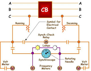 CIRCUIT BREAKERS - موسوعة الكهرباء والتحكم ppm wiring diagram 