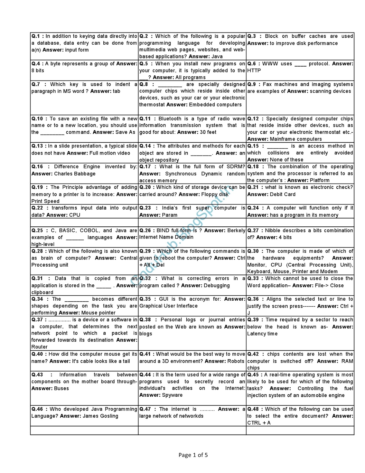 Java Mcq With Answers Pdf