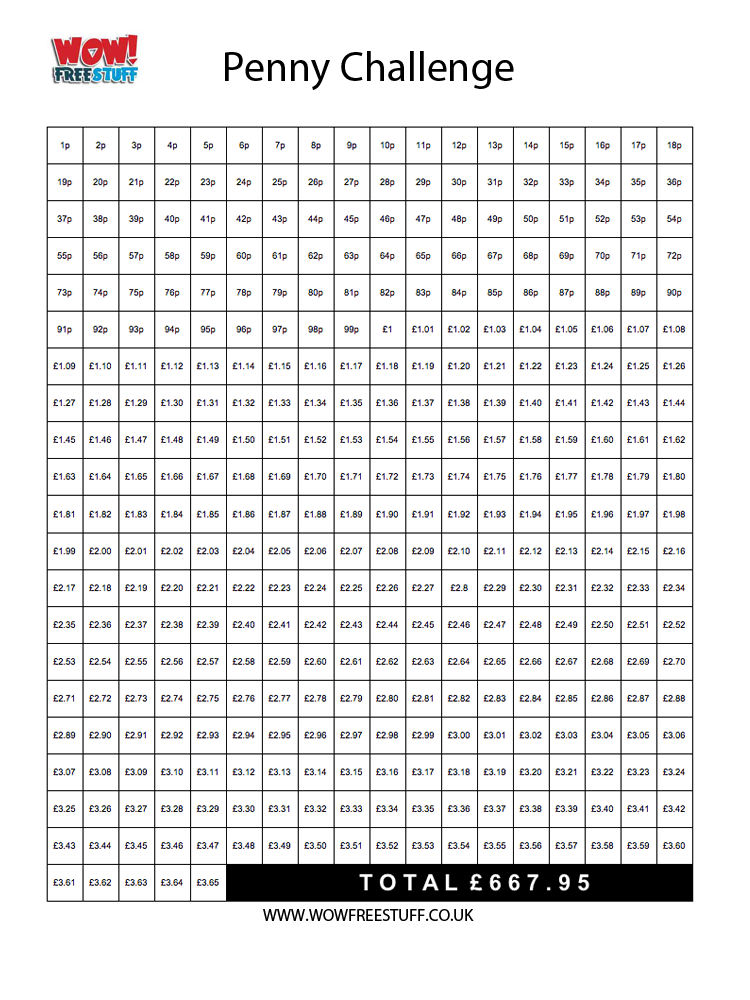 1 Penny Challenge Printable Chart 1 Penny Challenge Printable Chart