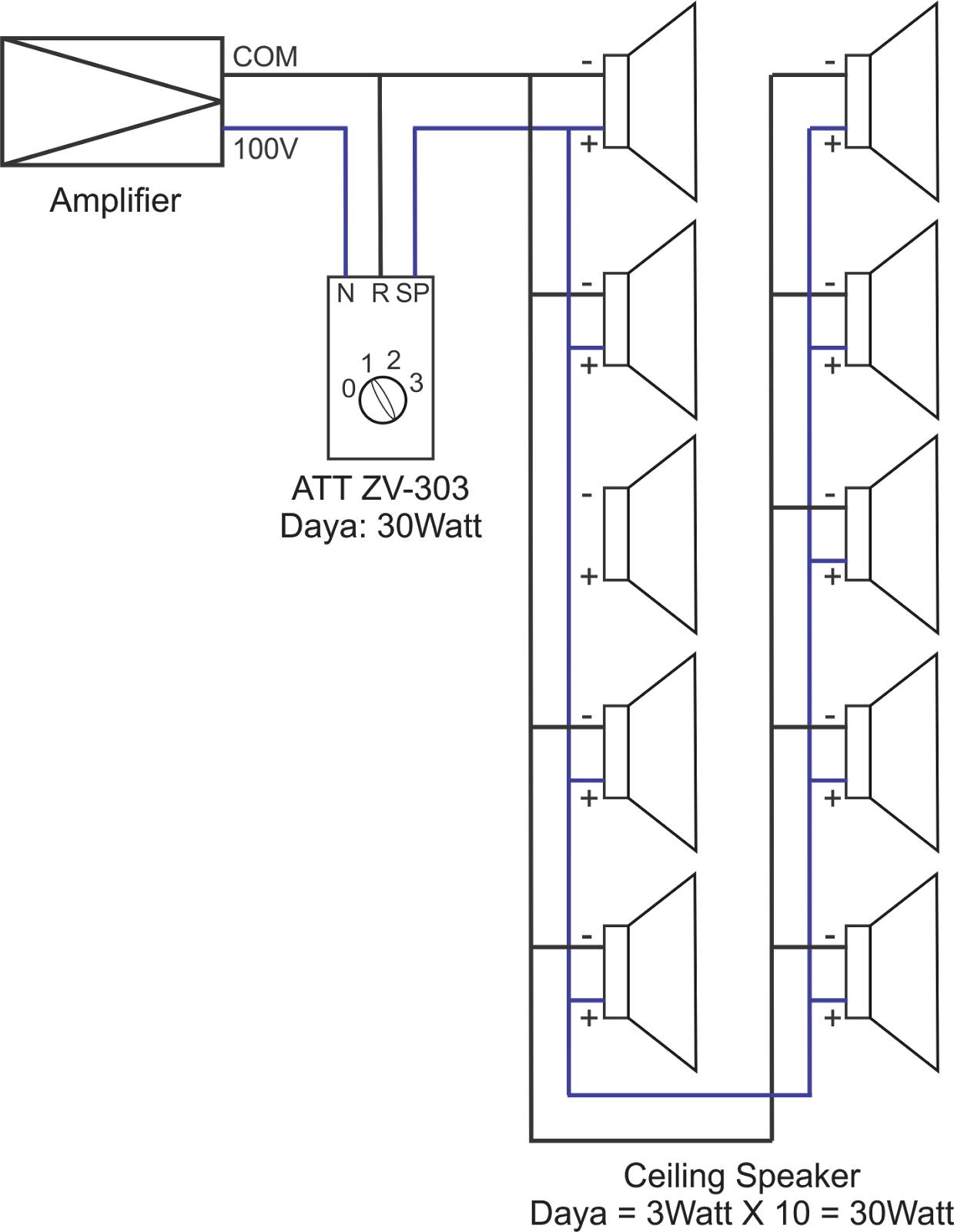 Cara Pasang Attenuator atau Volume Control TOA Tipe ZV-303 dan ZV-064