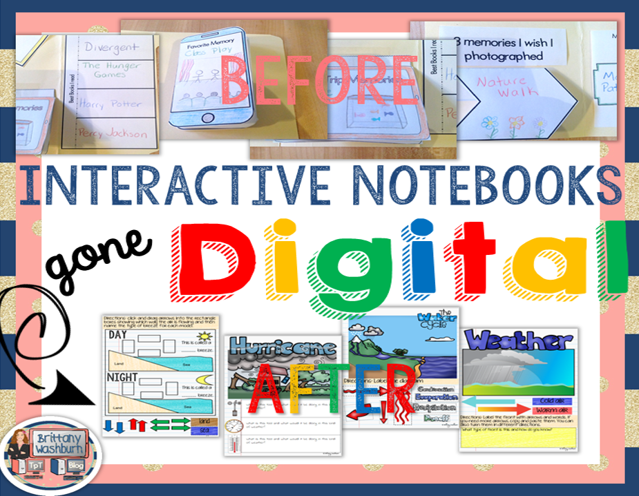 interactive notebook interactive notebook