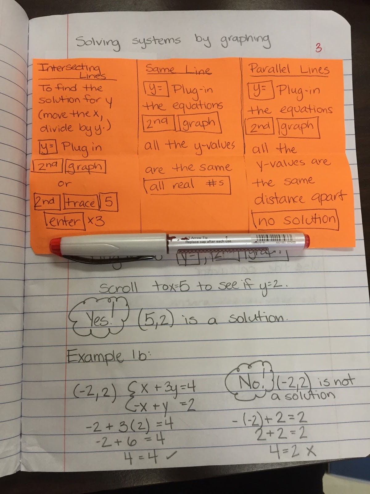 High School Math Fun: System of Equations: Substitution
