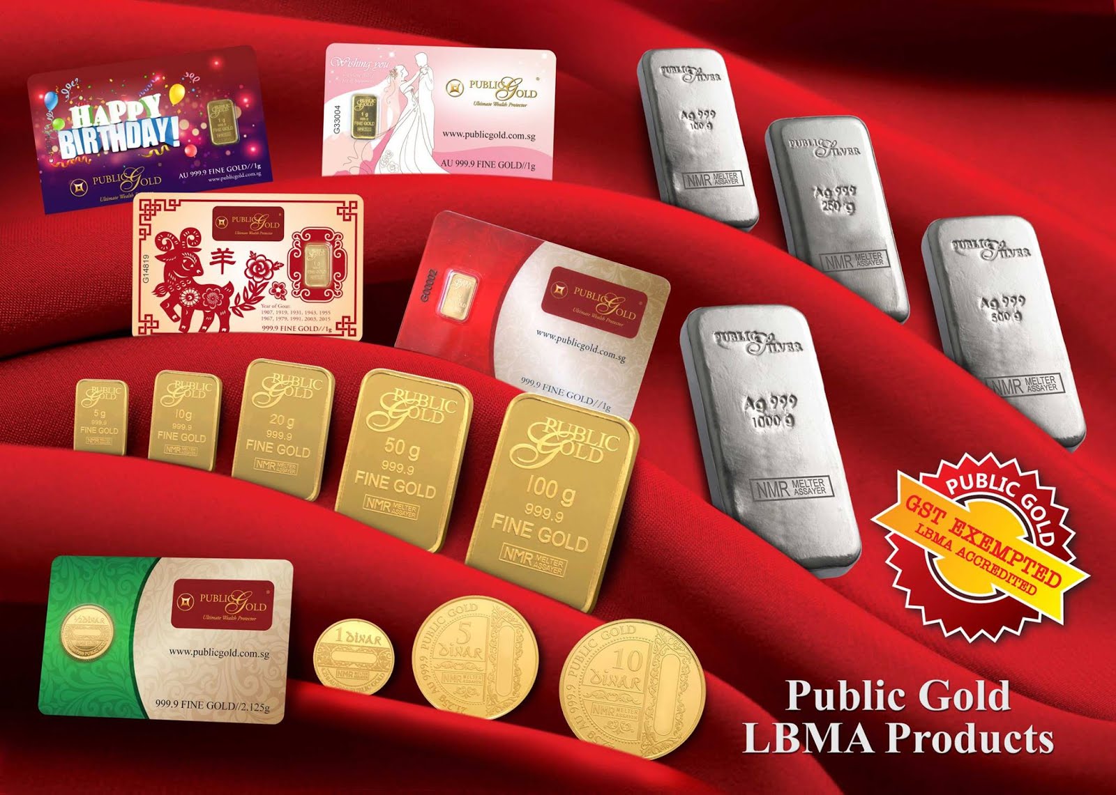 LBMA PRODUCTS