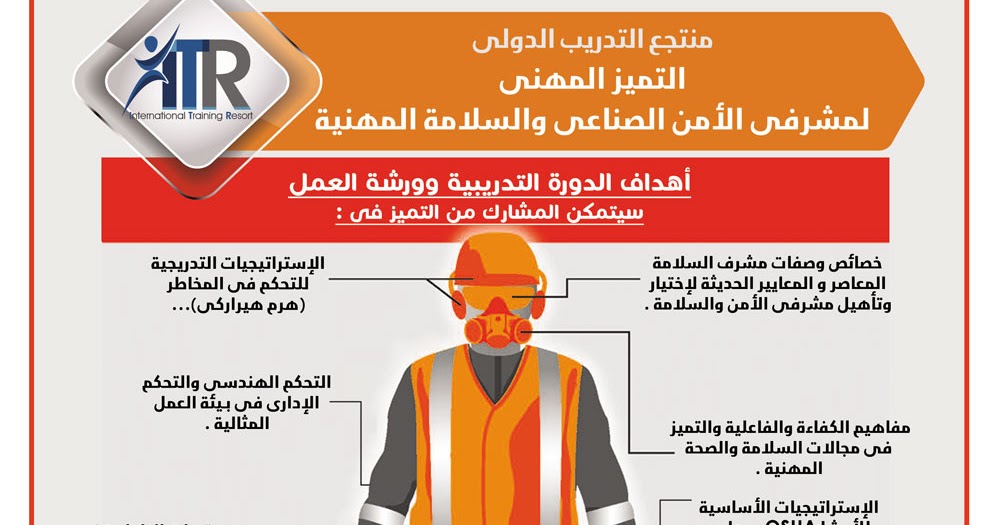 التكنولوجيا الحديثة في السلامة وتحليل المخاطر