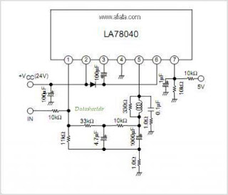cigugurkidul: يونيو 2011