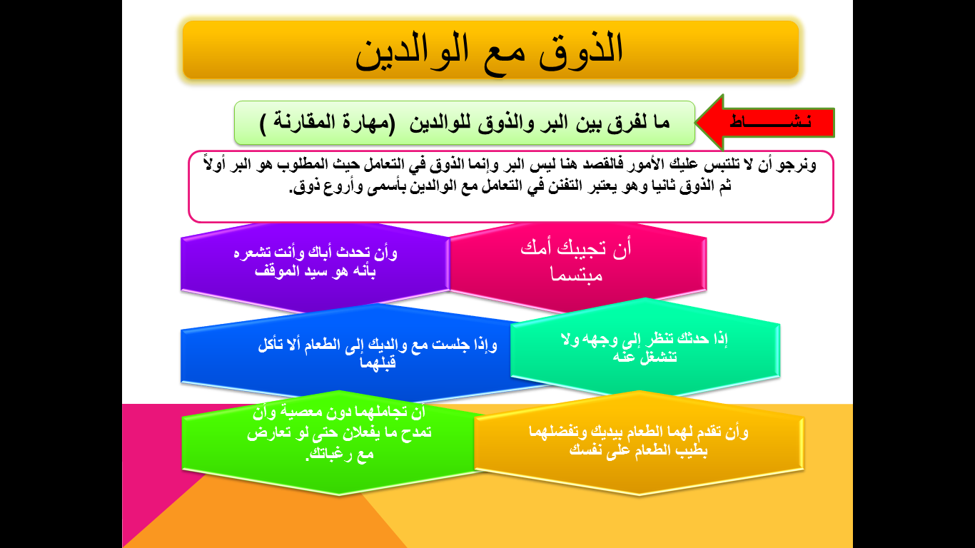 من مظاهر الذوق العام افشاء السلام