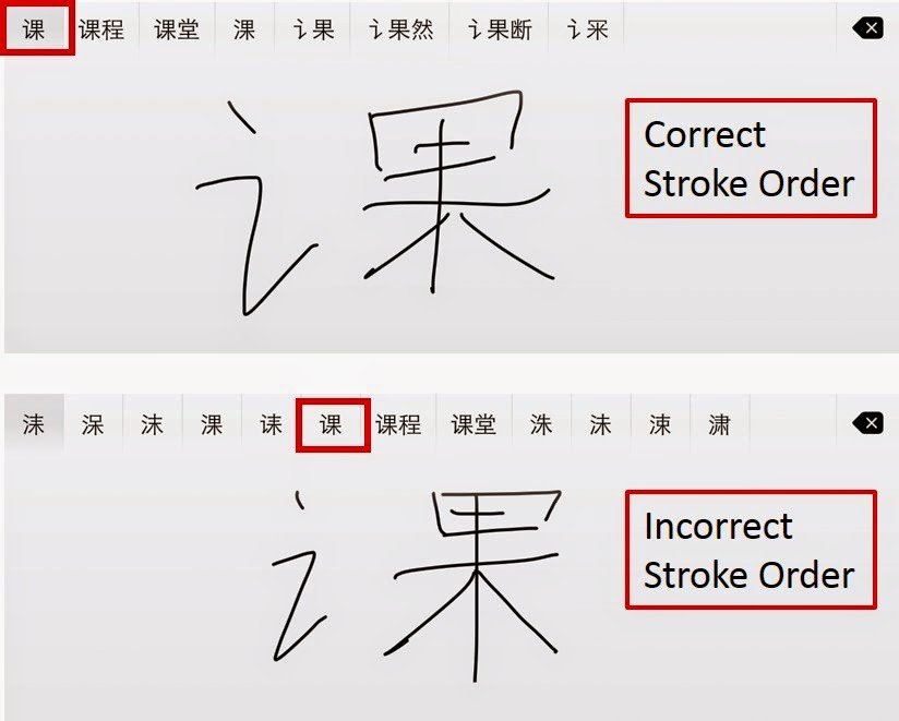 How to write Chinese characters