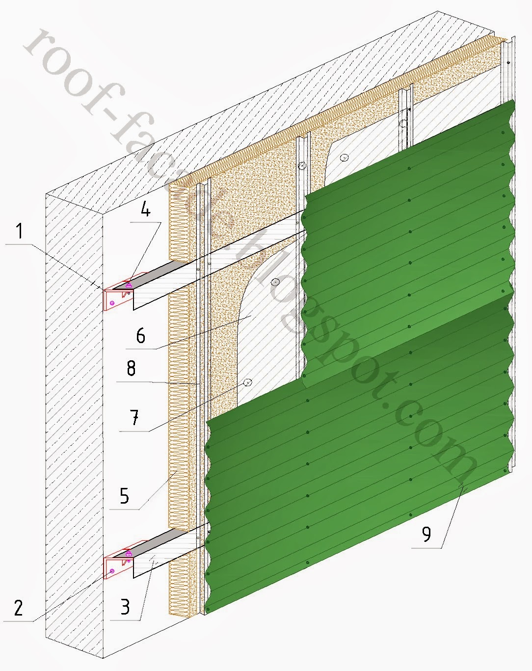 вентилируемый фасад и карниз