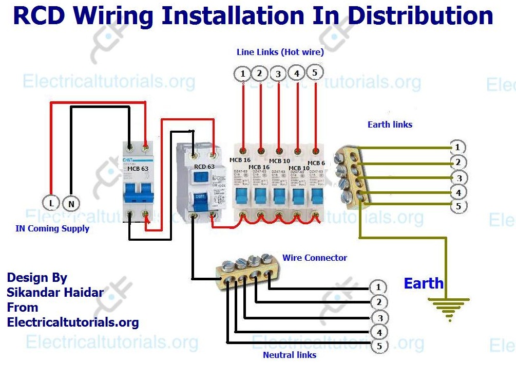RCD Wiring Installation In Single Phase Distribution Board