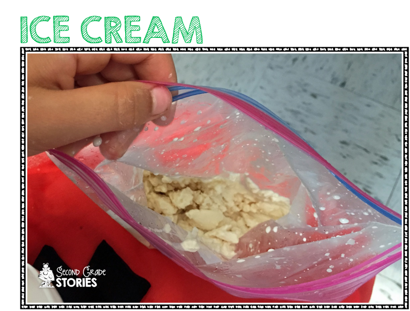How to Make Ice Cream in 4 Easy Steps Second Grade Stories