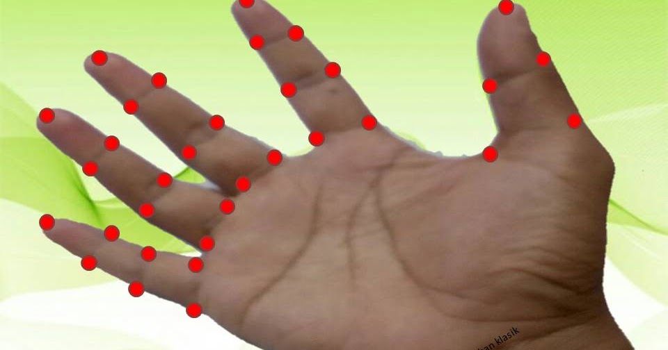 Paling Populer 30+ Gambar Tangan Bertasbih Gani Gambar