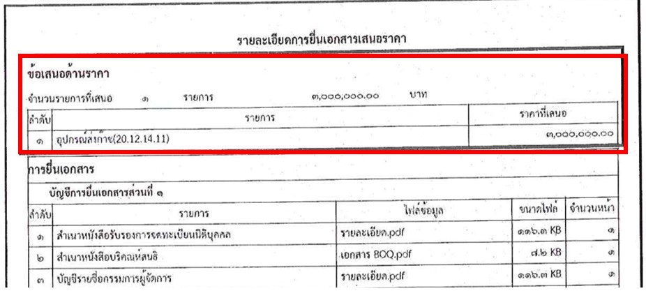 สาระควรรู้เกี่ยวกับ 