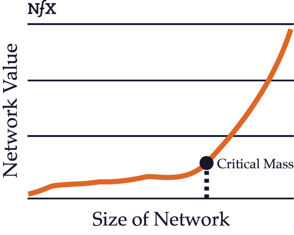Mass value. Протеин mass gainer. Specific heat values. Binomial distribution probability formula. Гейнер health form health mass 1000 г.