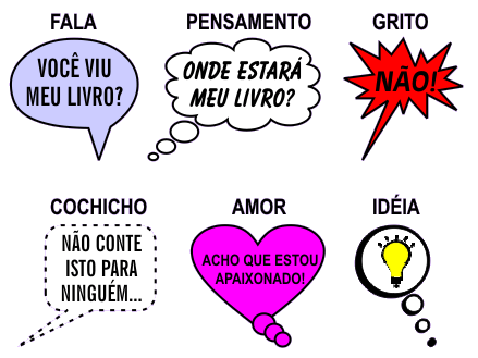 Resultado de imagem para tipos de balões das hqs
