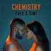 Fans urges falz,Simi to take their relationship to the next level