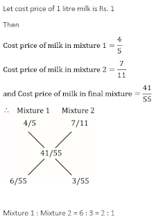 Test of the Day for RBI Assistant Mains 2017 |_6.1