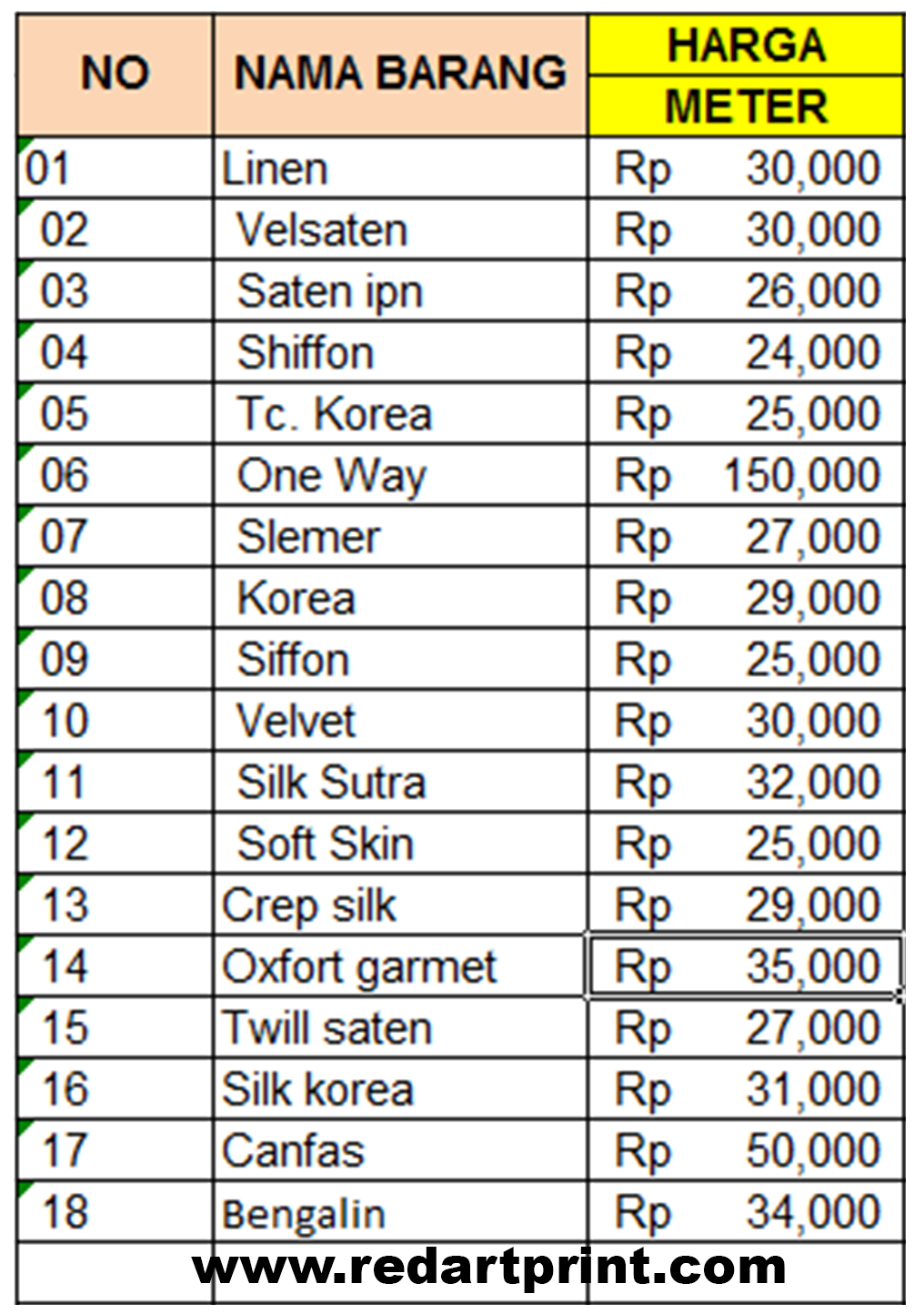 Fabric Printing Digital Price List