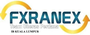 FXRANEX IBKL - #TEAM CHERAS PERDANA