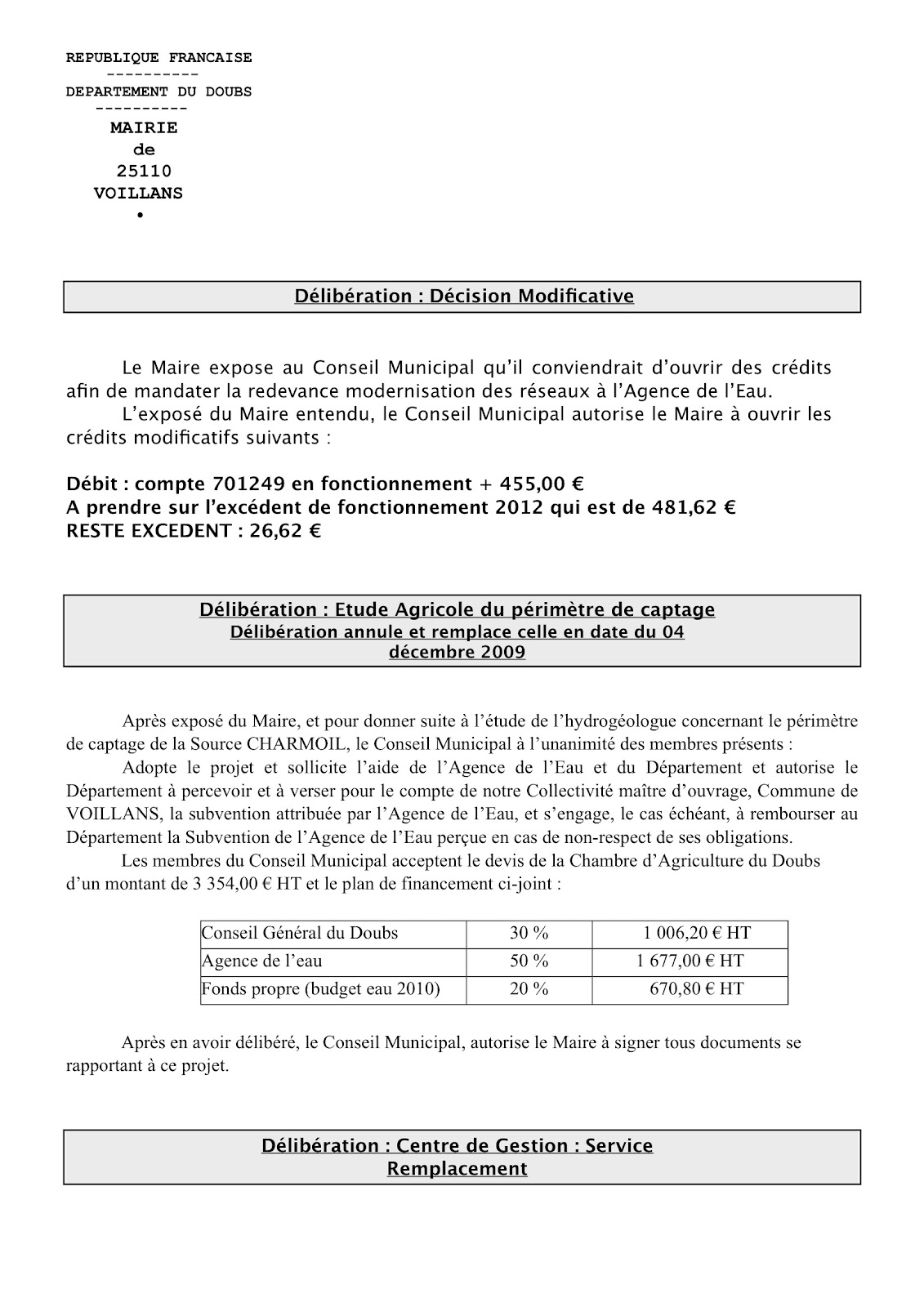 Voillans, village du Doubs, site officiel: Conseil Municipal
