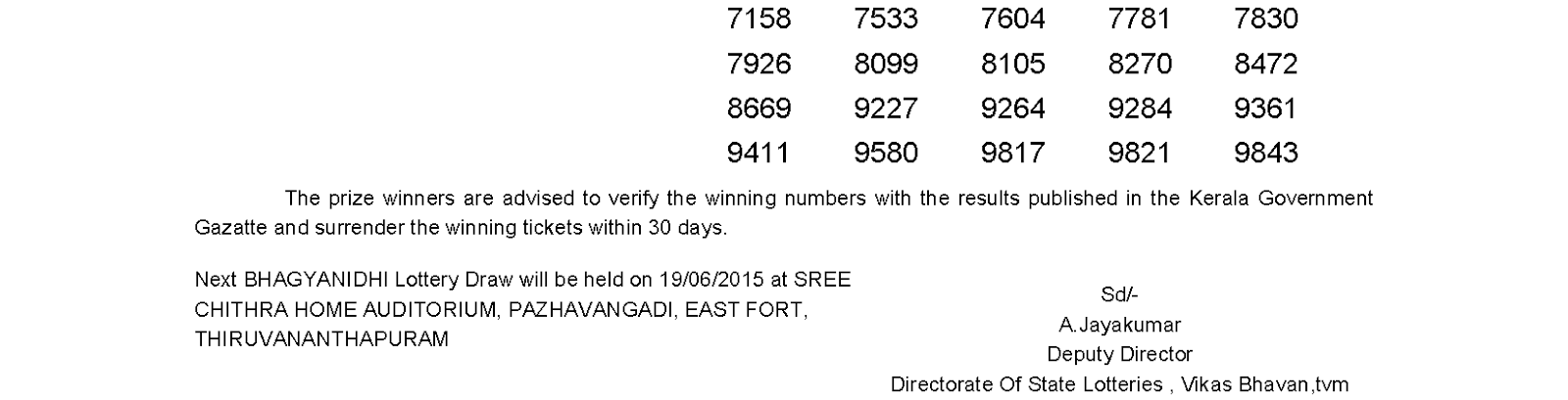 BHAGYANIDHI Lottery BN 192 Result 12-6-2015