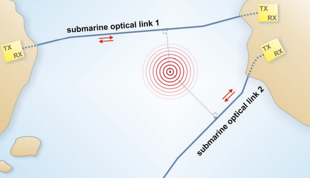 Оптические кабели, проложенные в океанах, будут измерять характеристики землетрясений