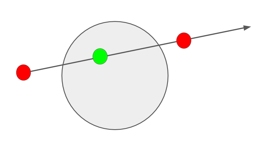 Small Blender Things: Performance of ray casting in Blender Python