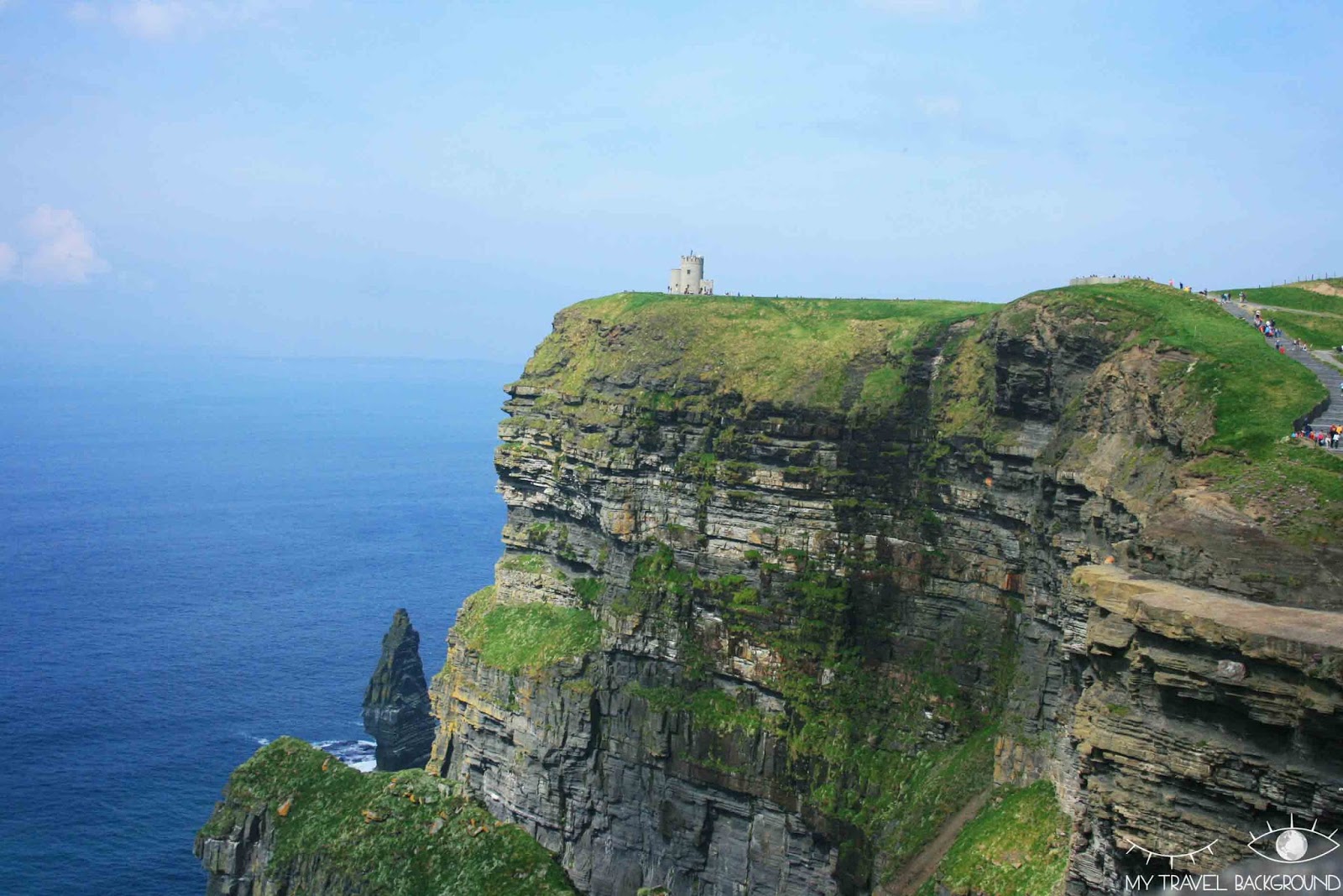 My Travel Background : les Cliffs of Moher