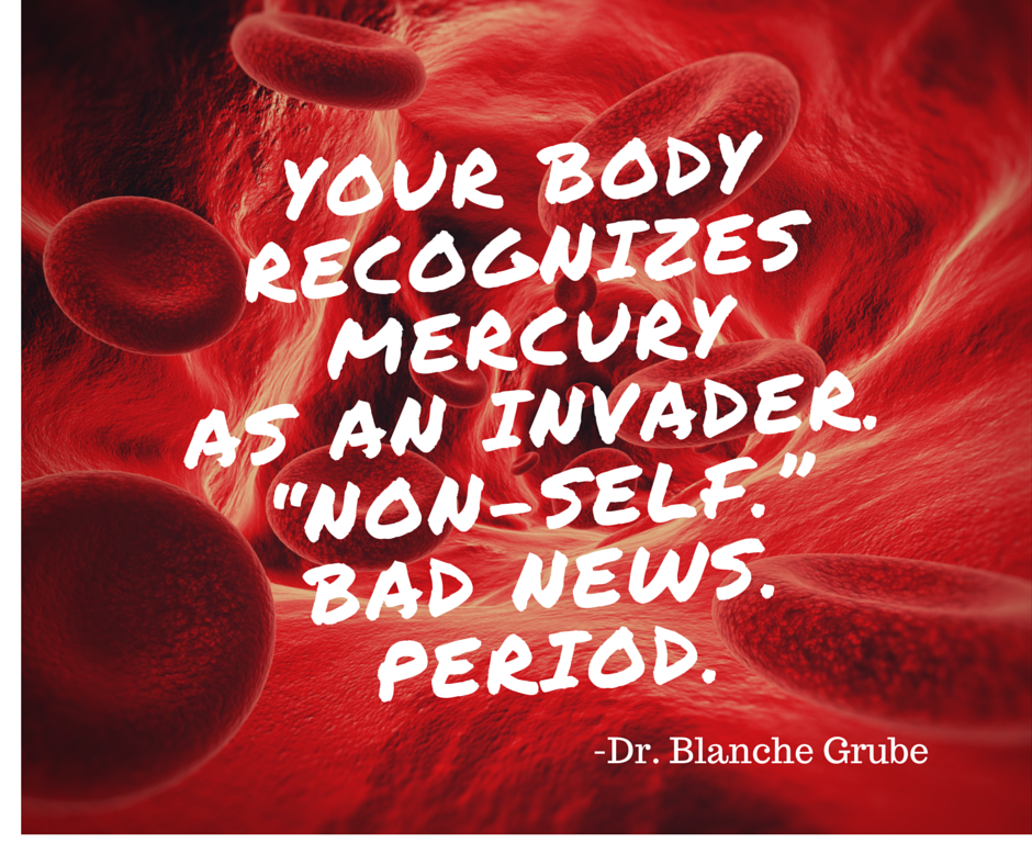 Dr. Blanche D. Grube Clinic Phase 1 MORE TESTS!