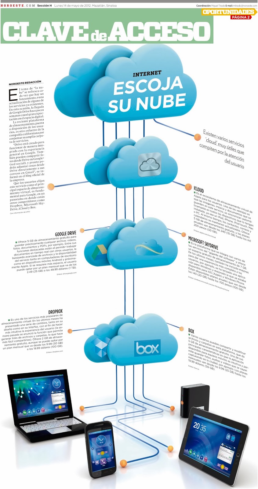 MINDFAQ Entendiendo "La Nube"