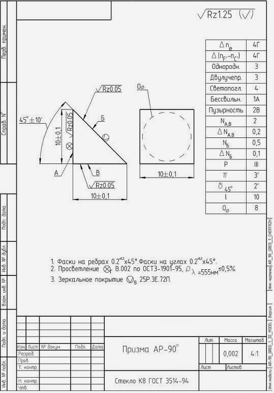 Чертежи оптических призм: АР-60°, АР-90º