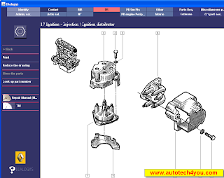 Renault Dialogys epc 