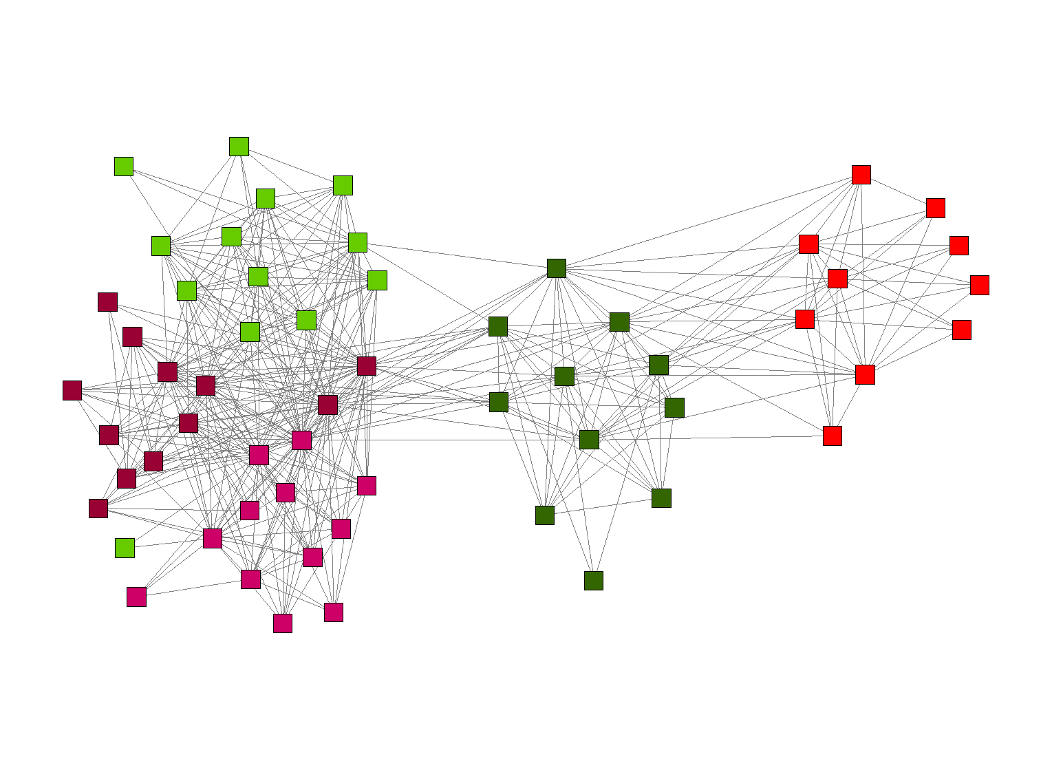 Data pattern. Электростанции сети паттерн. Data паттерн. Паттерн сети для логистики. Mobile Network Map.